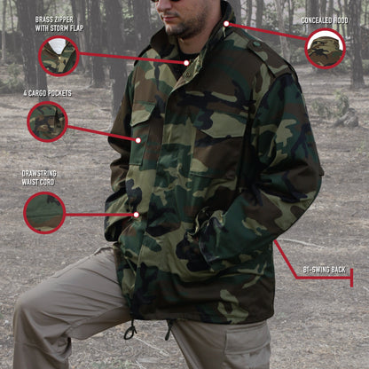 Camouflage jacket with labeled features on a forest background